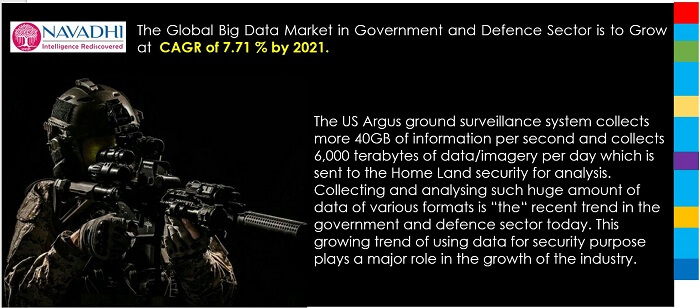 Big Data in Government and Defence