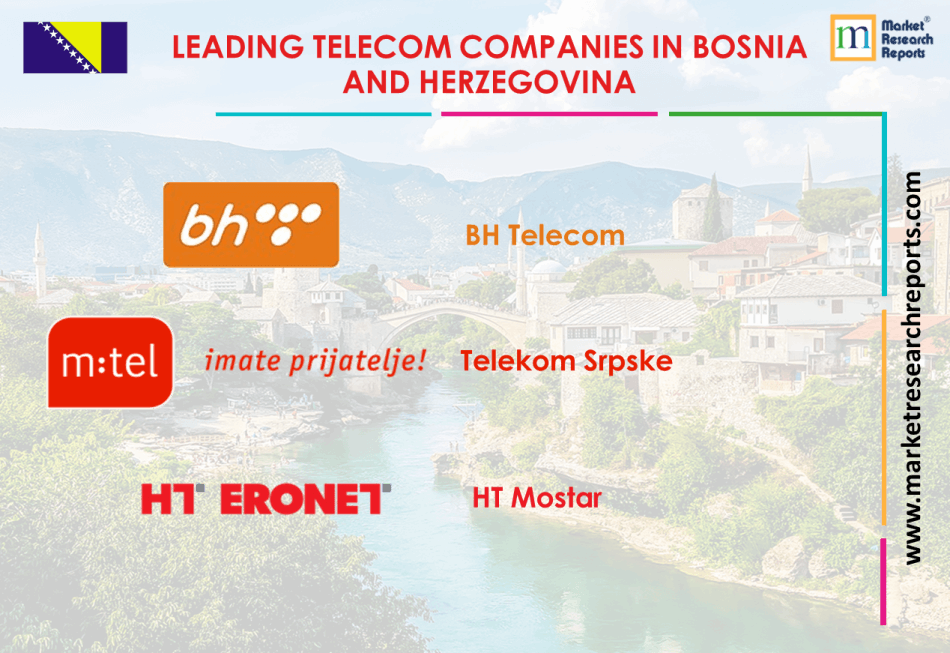 leading telecom companies in bosnia and herzegovina