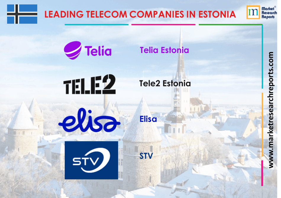 leading telecom companies in estonia
