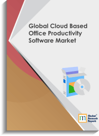 Global Cloud Based Office Productivity Software Market