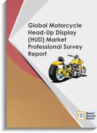 Global Motorcycle Head-Up Display (HUD) Market Professional Survey Report