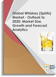 Global Whiskey (Spirits) Market - Outlook to 2020: Market Size, Growth and Forecast Analytics
