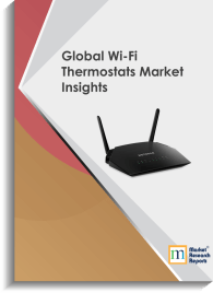 Global Wi-Fi Thermostats Market Insights