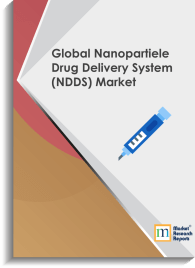 Global Nanopartiele Drug Delivery System (NDDS) Market