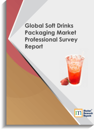 Global Soft Drinks Packaging Market Professional Survey Report