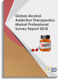 Global Alcohol Addiction Therapeutics Market Professional Survey Report 2018