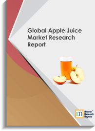 Global Apple Juice Market Research Report