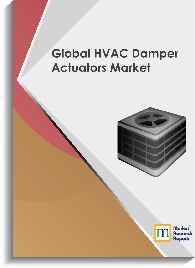 HVAC Damper Actuators Market Report