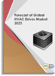 Forecast of Global HVAC Drives Market 2023