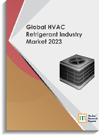 Global HVAC Refrigerant Industry Market Analysis & Forecast 2018-2023