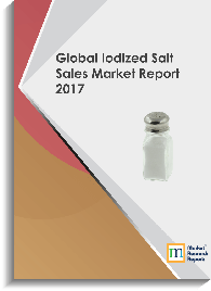 Global Iodized Salt Market Insights and Forecast to 2028