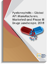 Pyelonephritis - Global API Manufacturers, Marketed and Phase III Drugs Landscape, 2018