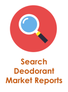 Search Deodorant Market Reports