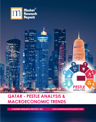 Qatar PESTLE Analysis & Macroeconomic Trends Market Research Report