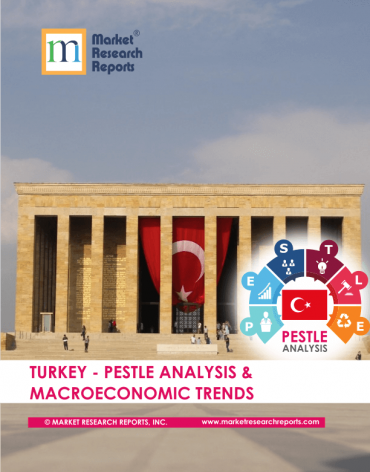 Turkey PESTLE Analysis & Macroeconomic Trends Market Research Report