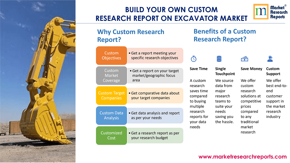 Build your own custom excavator industry report