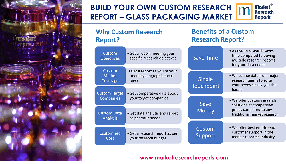 Build your own custom glass packaging market research report