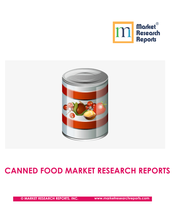 Canned Foods Market Research Reports