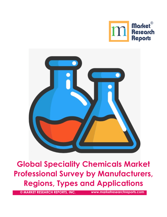 Global Speciality chemicals market professional survey by manufacturers regions types and applications
