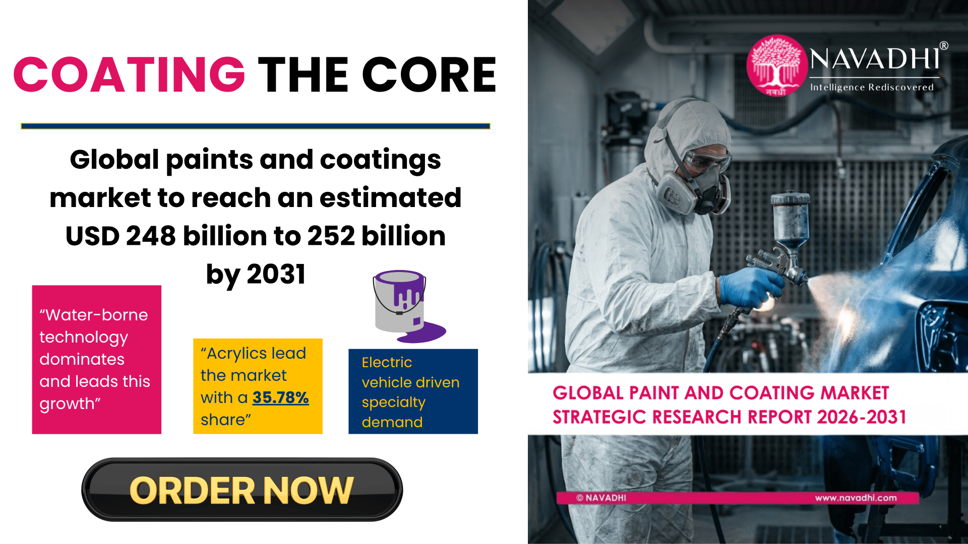 Global_Paint_and_Coatings_Market