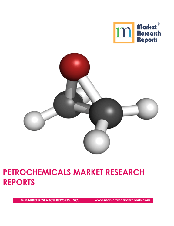 Petrochemicals Market Research Reports