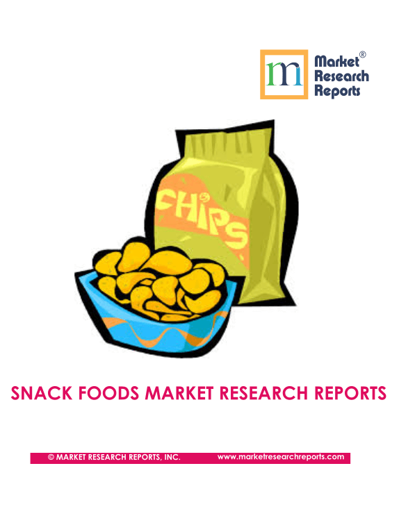 Snack Foods Market Research Reports