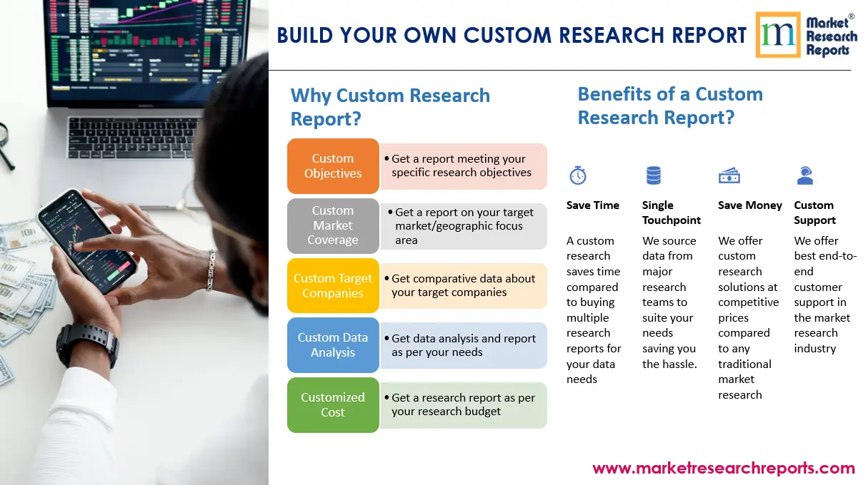 Build Your Own Custom Market Research Report