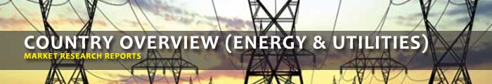 Country Market Research Reports (Energy & Utilities)