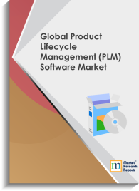 Global Product Lifecycle Management (PLM) Software Market