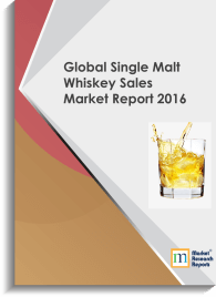 Global Single Malt Whiskey Sales Market Report 2016