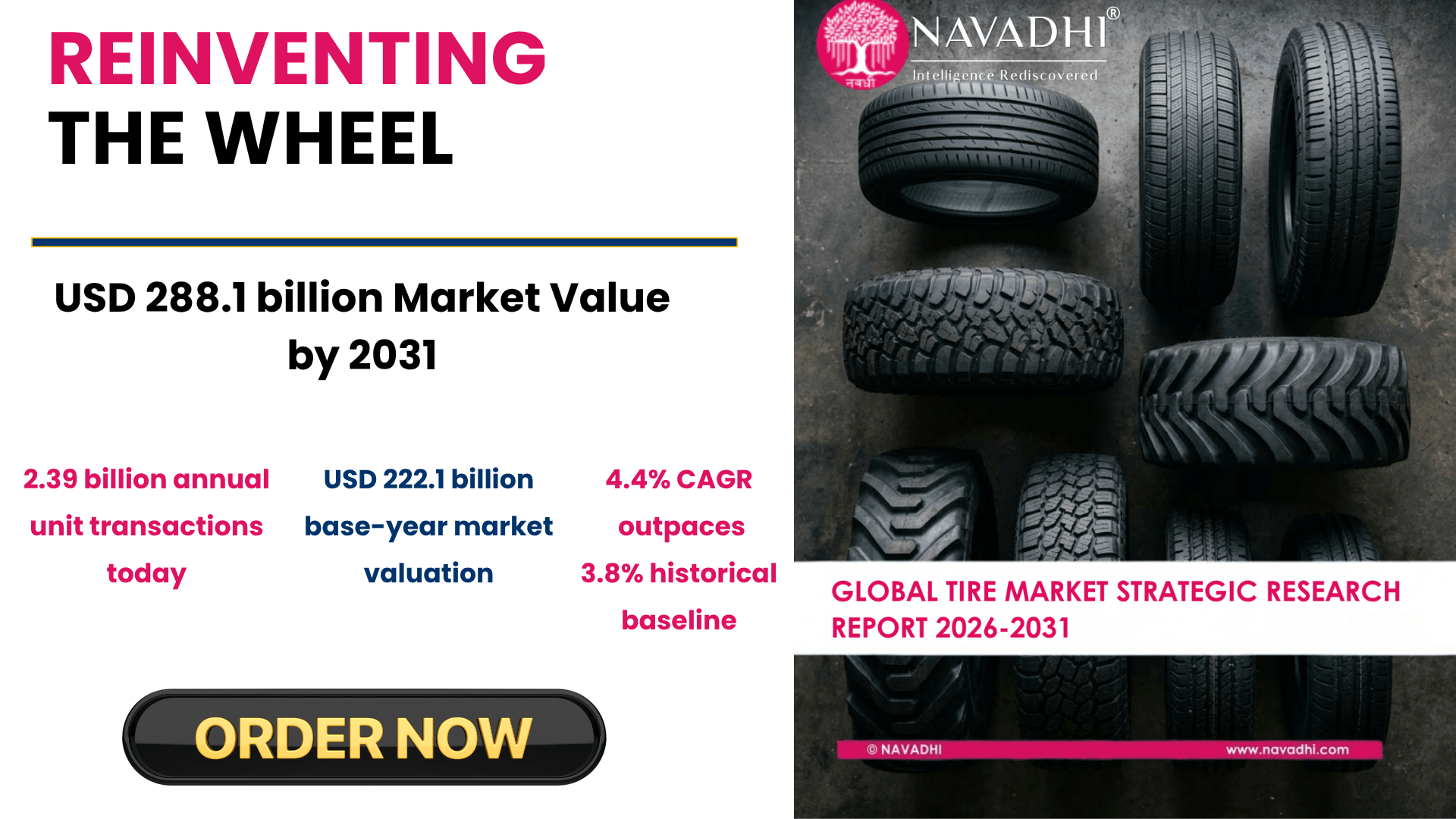 blog-report-promption-global-tire-market