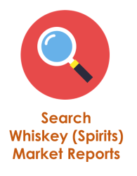 Search Whiskey Market Reports