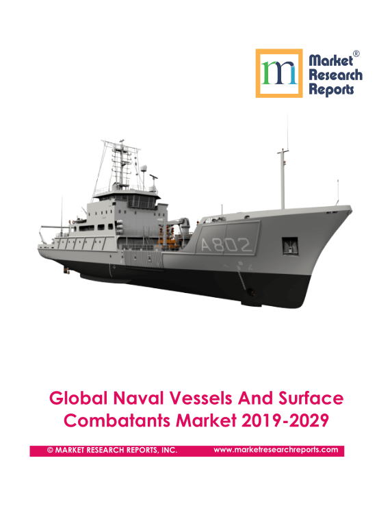 The Global Naval Vessels And Surface Combatants Market 2019-2029