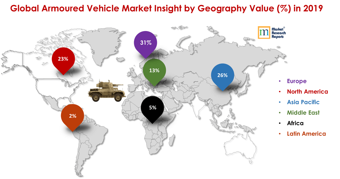 global armored vehicle market size by geography and value