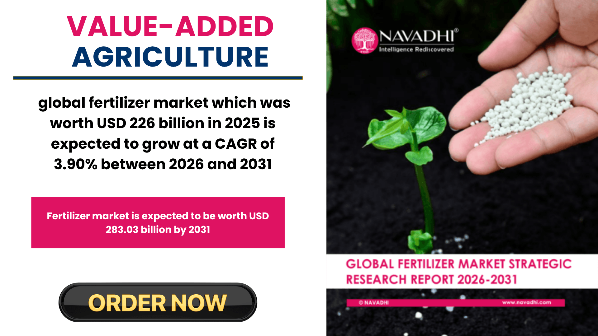 fertilizer-market-report