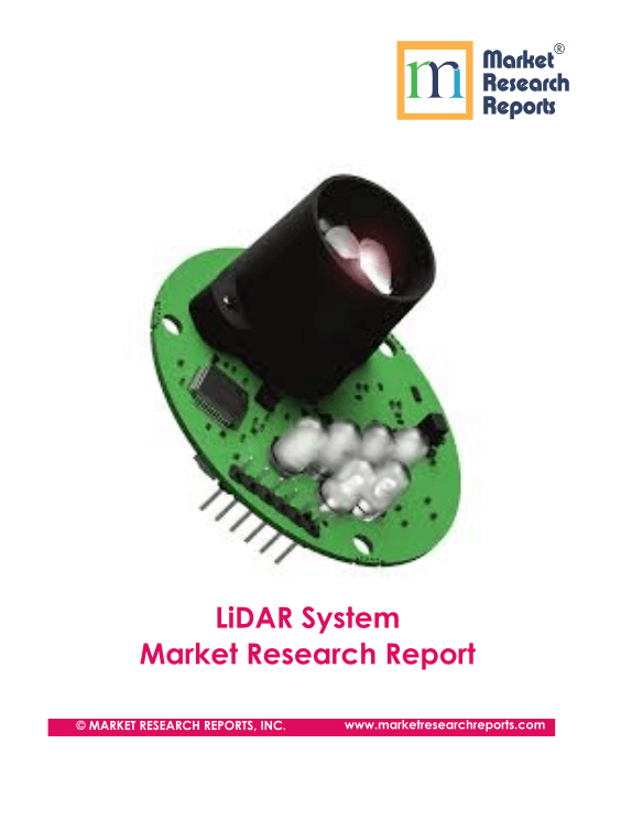 LiDAR Market Research Reports