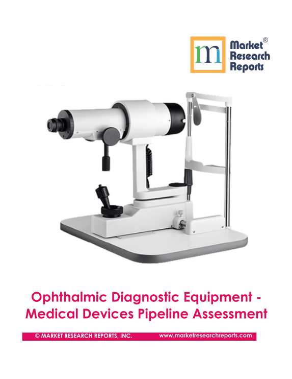 Ophthalmic Diagnostic Equipment - Medical Devices Pipeline Assessment