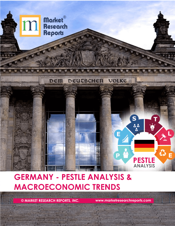 market research report germany