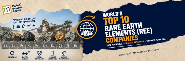 World's Top 10 Rare Earth Elements (REE) Companies