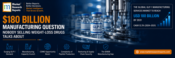 The $180 Billion Manufacturing Question Nobody Selling Weight-Loss Drugs Talks About