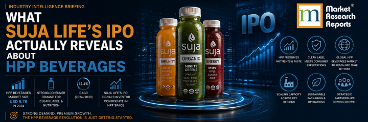 What Suja Life's IPO Actually Reveals About HPP Beverages