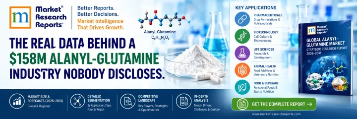 Global Alanyl-Glutamine Industry Blog