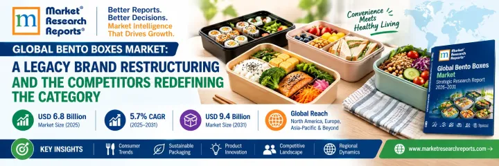 Global Bento Boxes Market Blog