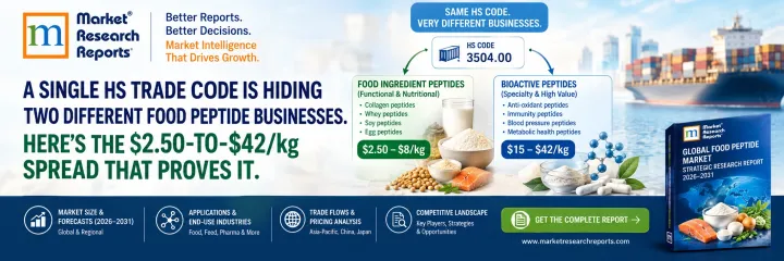 global food peptide market blog