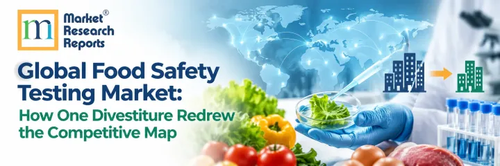 Global Food Safety Testing Market Blog