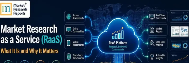 Market Research as a Service (RaaS): What It Is and Why It Matters