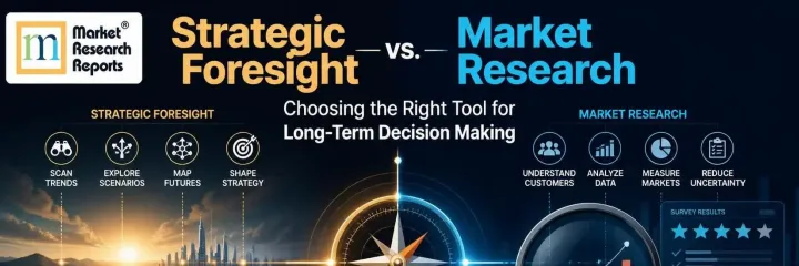 Strategic Foresight vs. Market Research: Choosing the Right Tool for Long-Term Decision Making