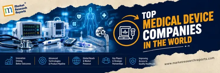 Top 25 Medical Device Companies in the World by Revenue 2026