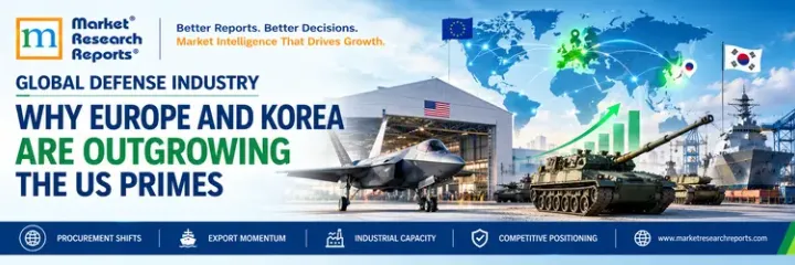 Global Defense Industry Insights