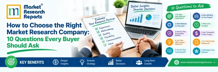 How to Choose the Right Market Research Company: 10 Questions Every Buyer Should Ask